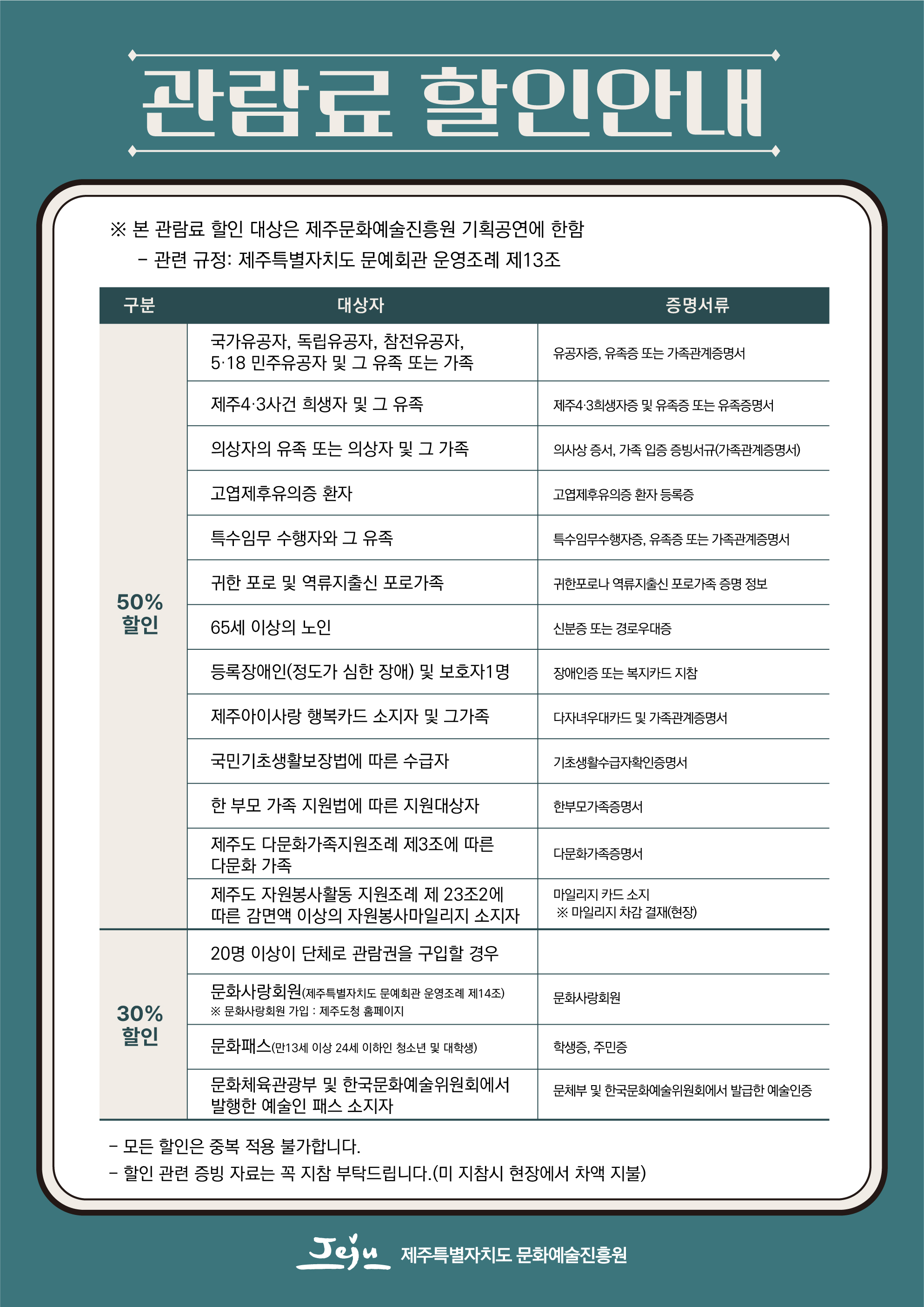 4.3  77주년 기념 특별기획공연 「너에게 말한다 」