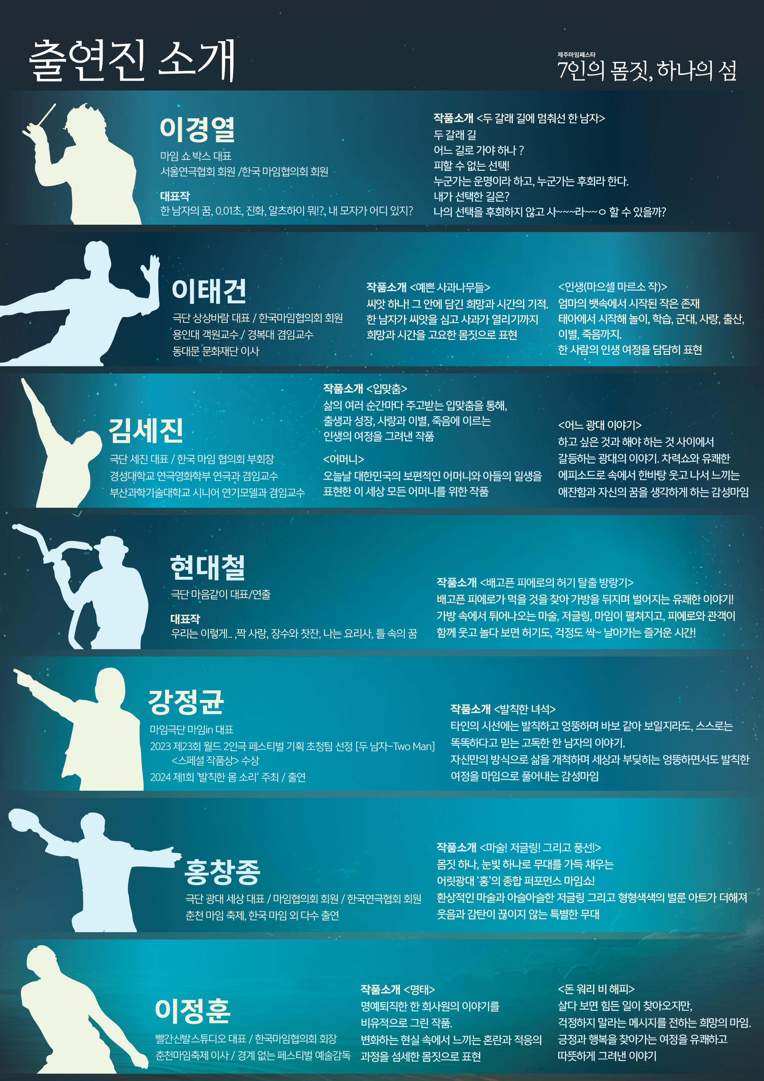      제주마임페스타 「7인의 몸짓, 하나의 섬」