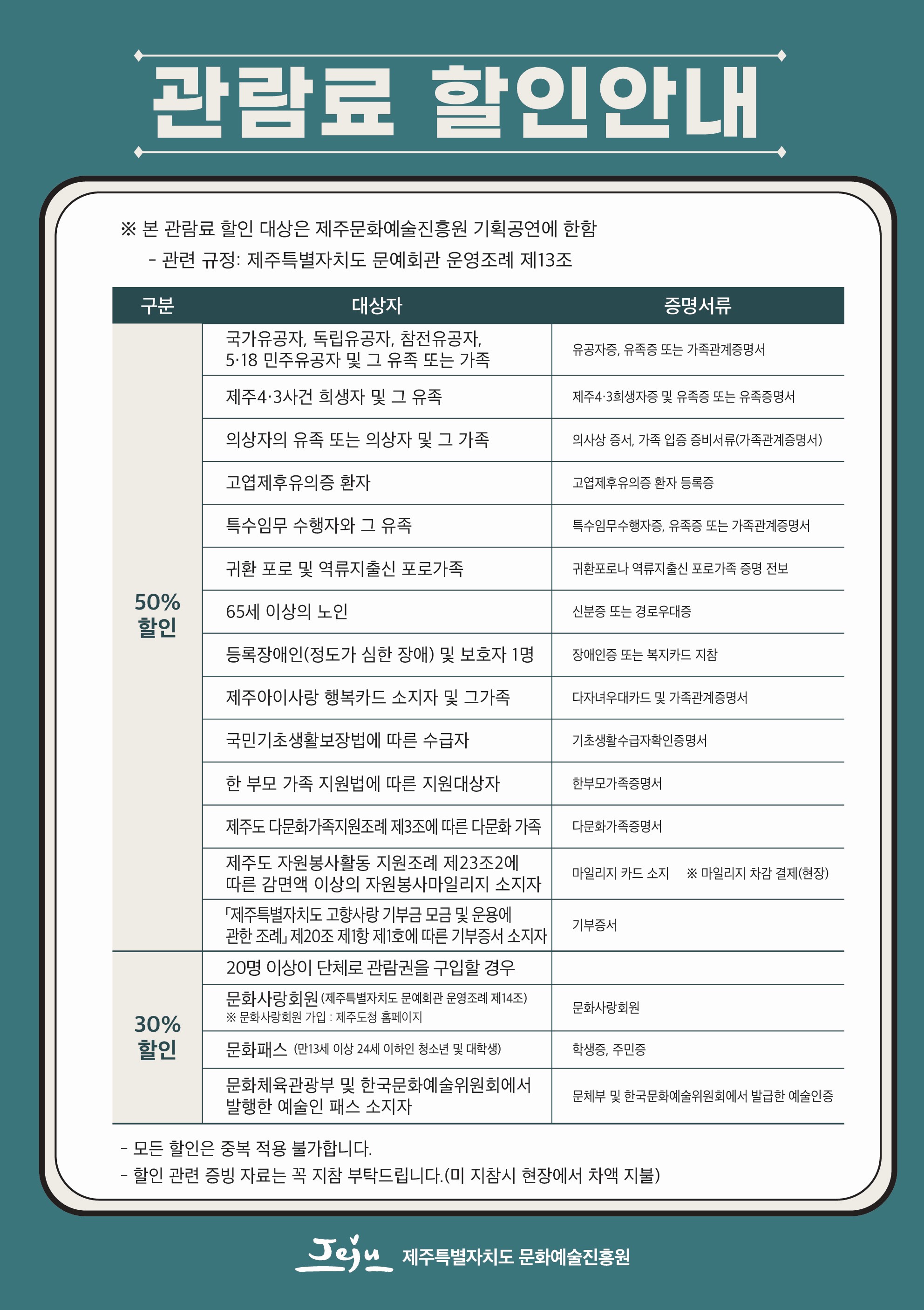 2025 제주청년음악열전 FREE JAM PLAY JEJU