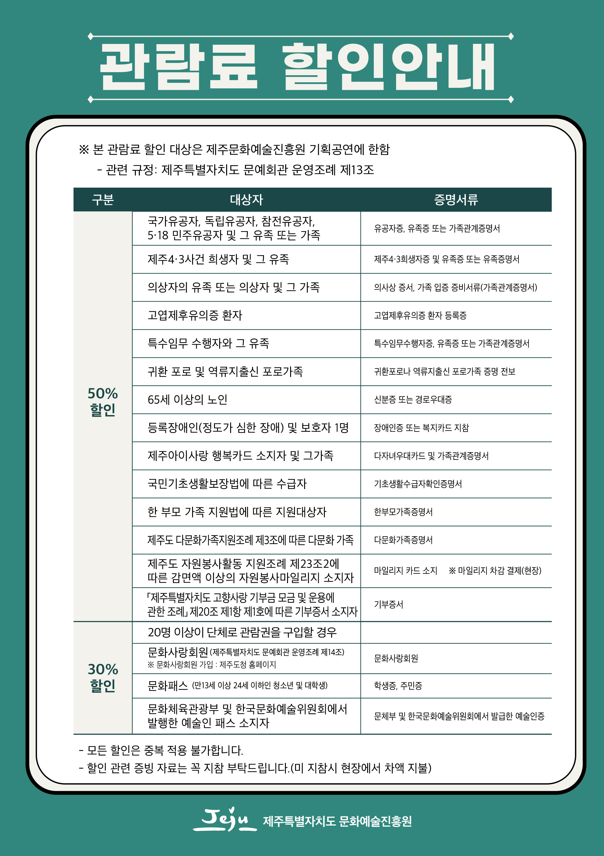 JEJU PLAYLIST 2026 VOL. 1 지금